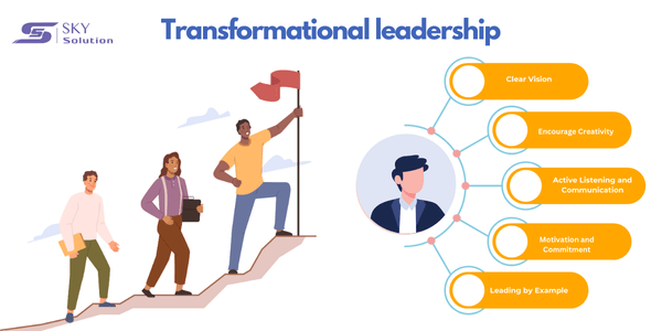 transformational-leadership